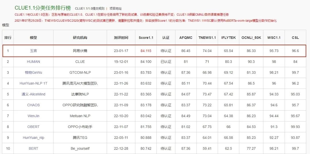 逆水寒手游推出智能云捏脸 图像+打字捏脸智能程度超越人类