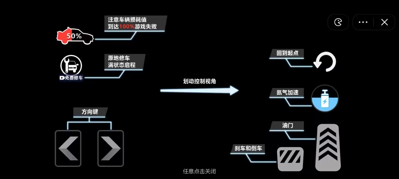 真实车祸模拟