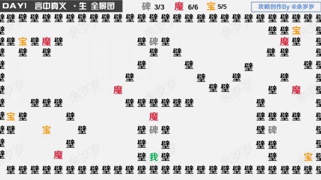 阴阳师万言归灵言海探索第一天路线怎么走 阴阳师万言归灵言海探索第一天路线图分享