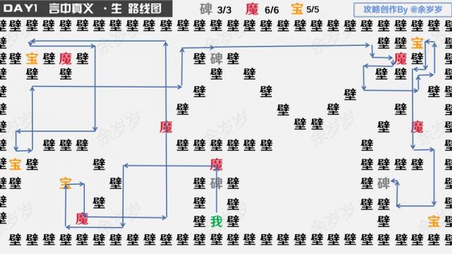 阴阳师万言归灵言海探索第一天路线怎么走 阴阳师万言归灵言海探索第一天路线图分享