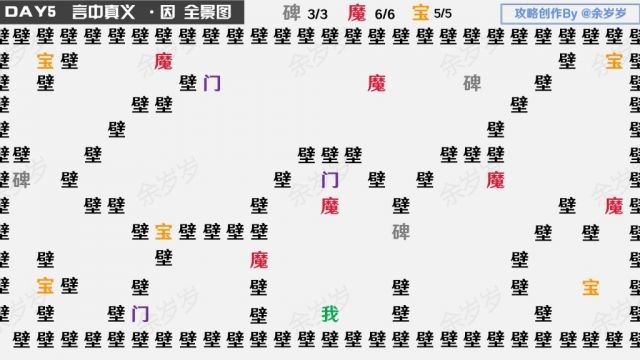 阴阳师万言归灵言海探索第五天怎么玩 阴阳师万言归灵言海探索第五天玩法攻略