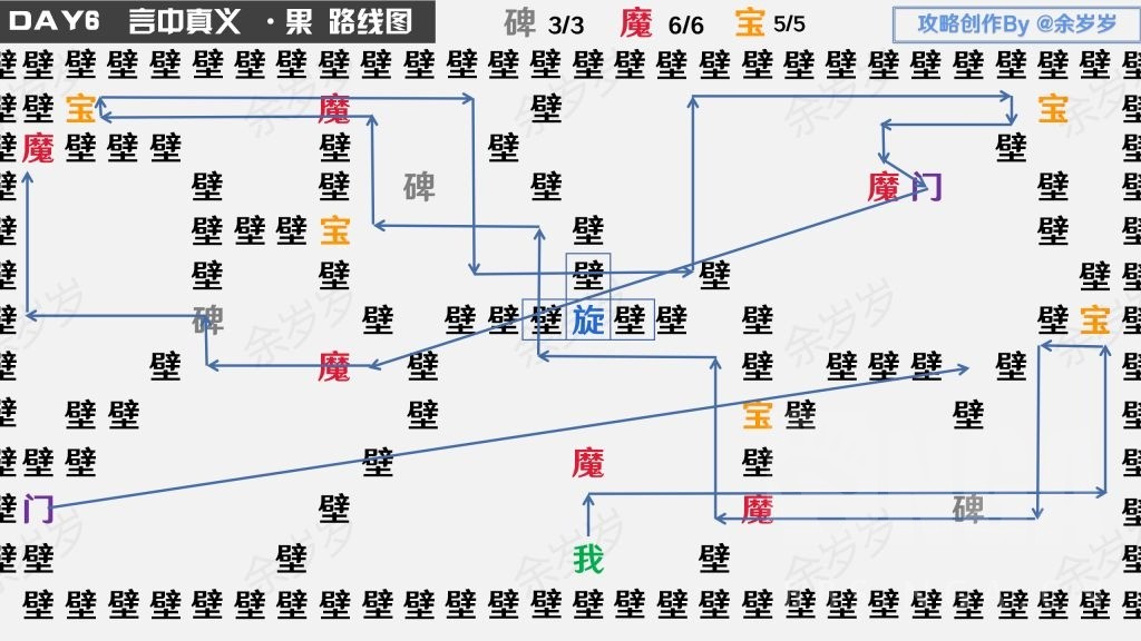 阴阳师万言归灵言海探索第六天通关攻略一览