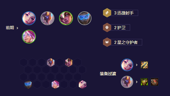 云顶之弈s8.5未来星守卡莎是什么玩法 云顶之弈s8.5未来星守卡莎玩法思路推荐