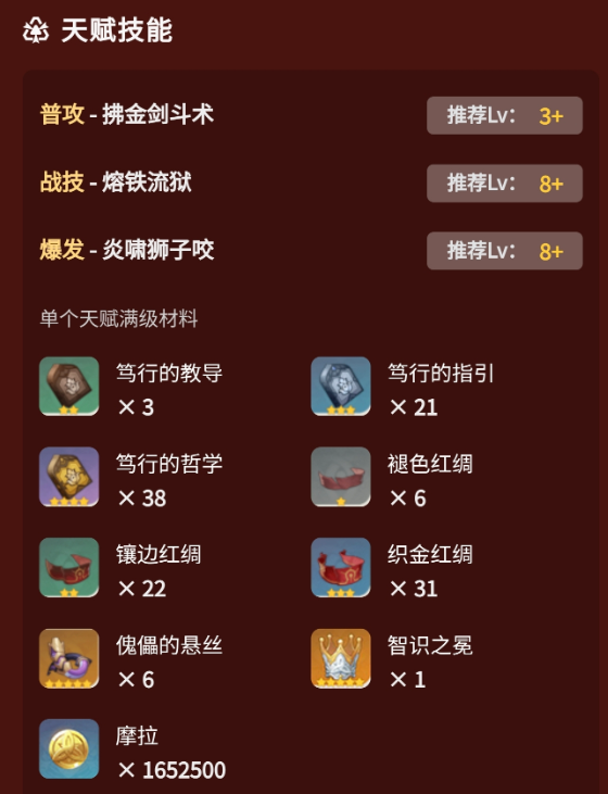 原神迪希雅怎么培养 原神迪希雅全面培养攻略