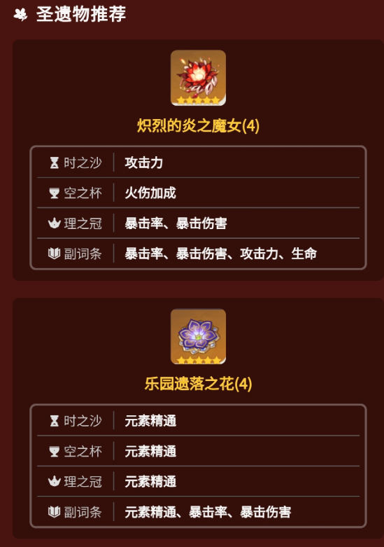 原神迪希雅怎么培养 原神迪希雅全面培养攻略