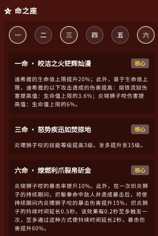 原神迪希雅怎么培养 原神迪希雅全面培养攻略