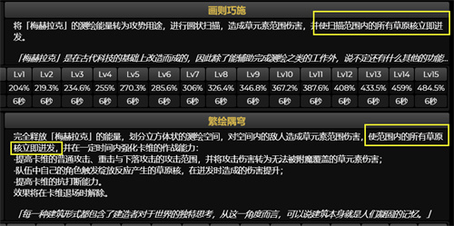 原神卡维值得抽吗 原神卡维角色抽取分析
