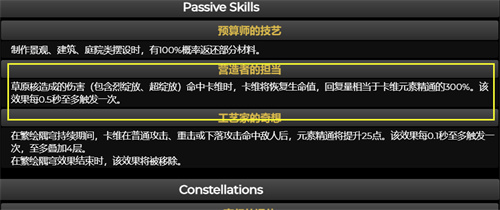 原神卡维值得抽吗 原神卡维角色抽取分析