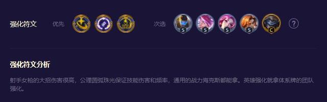 云顶之弈s8.5迅捷射手阵容怎么组 云顶之弈s8.5迅捷射手阵容玩法攻略