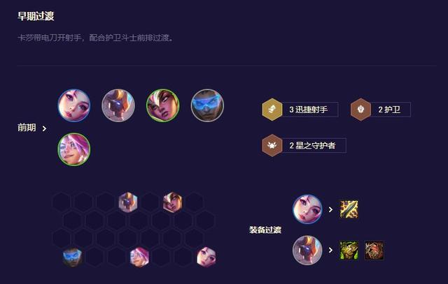 云顶之弈s8.5迅捷射手阵容怎么组 云顶之弈s8.5迅捷射手阵容玩法攻略