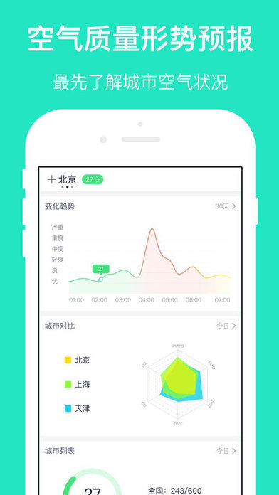 空气质量发布截图2