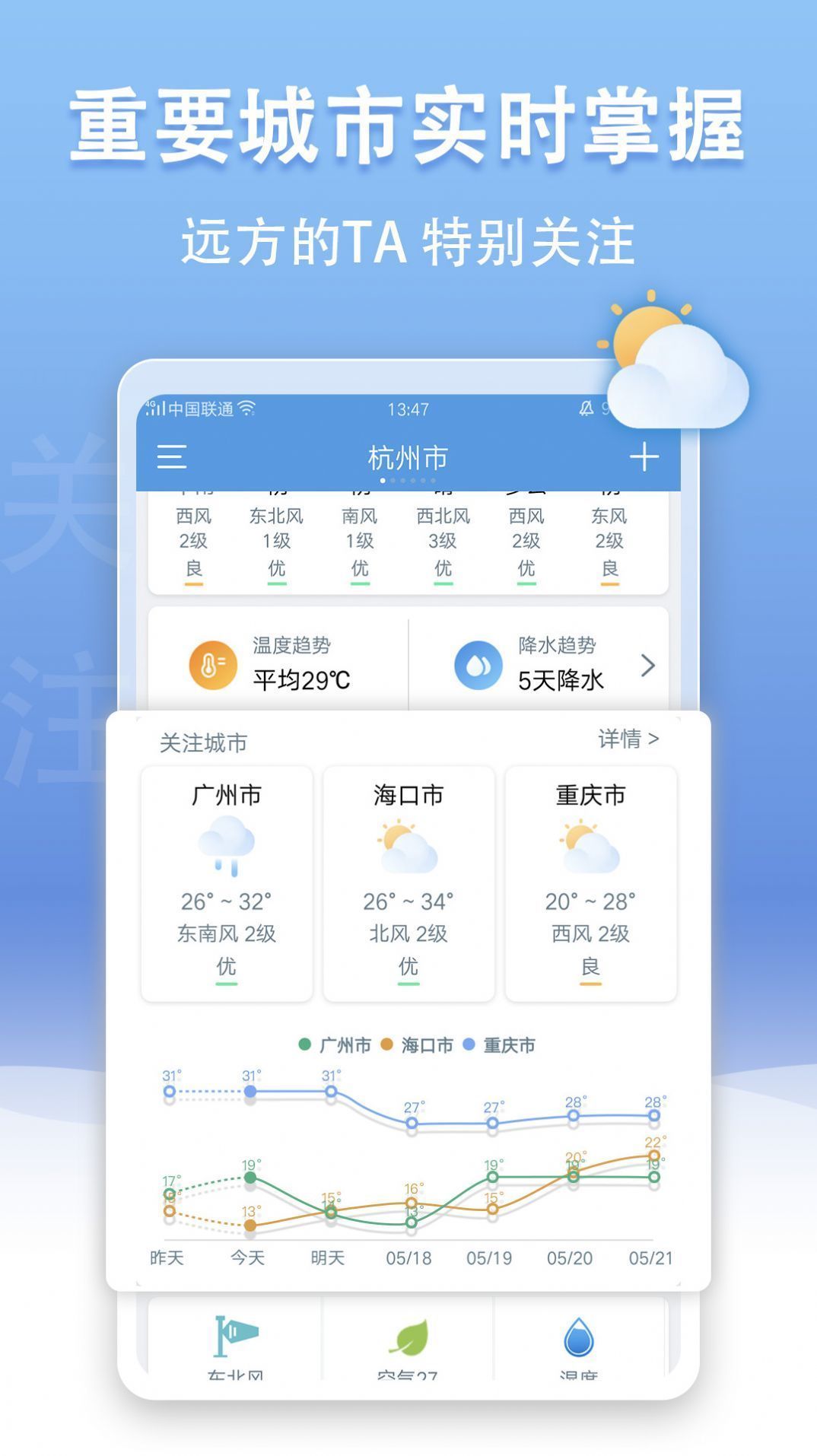 手机天气王截图1