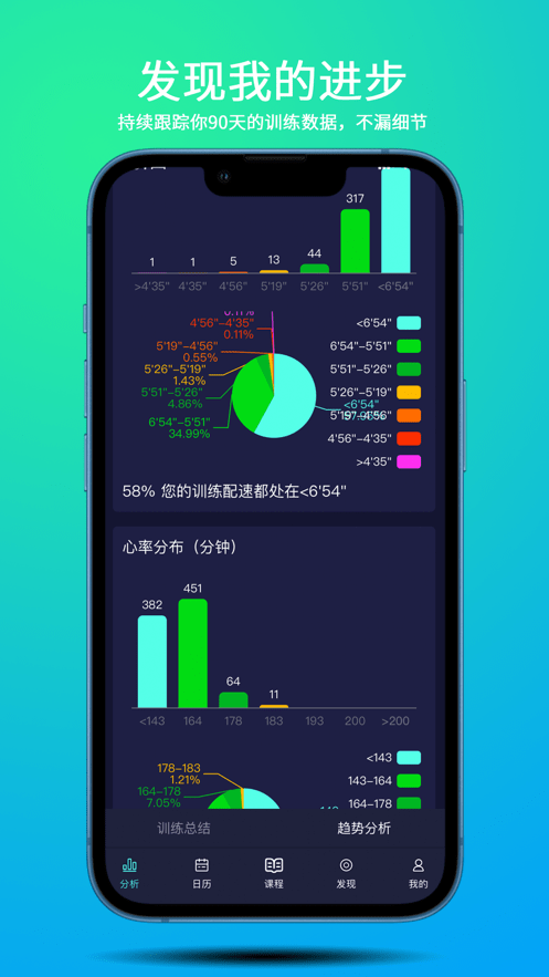 喜欢趣跑app手机版截图3