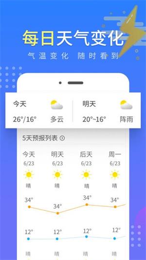 流云气象预报app最新版截图2