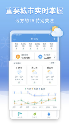 U天气软件截图2