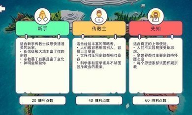 上帝模拟器完整版最新版本截图3