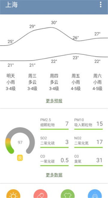 多亲天气v1.0截图3