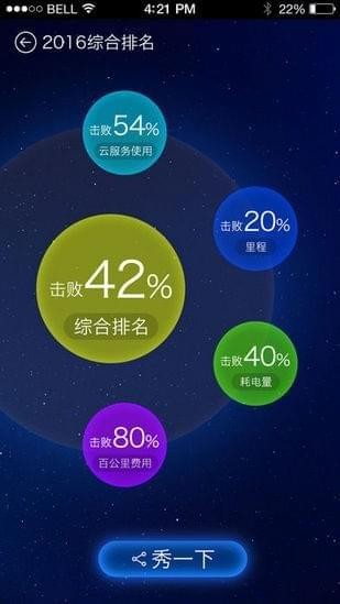 比亚迪考勤官方版截图3