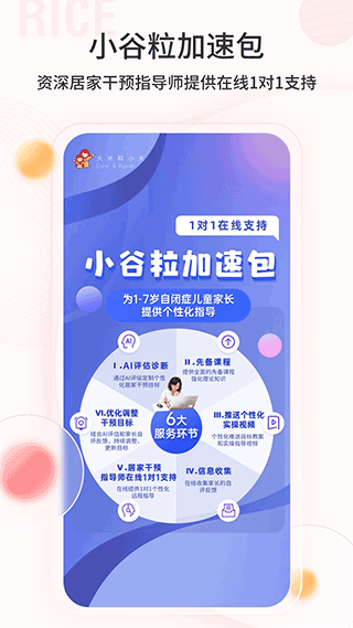 大米和小米app截图3