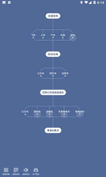 玩转北海app安卓版截图2