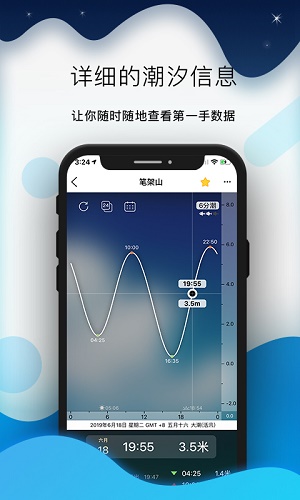 全球潮汐截图2