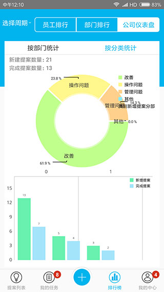 精益云v3.11.22截图3