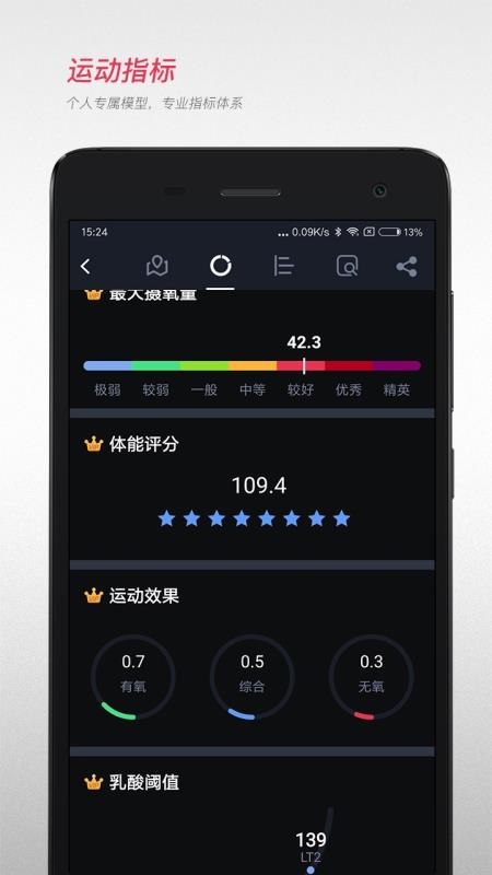 宜准跑步app截图1