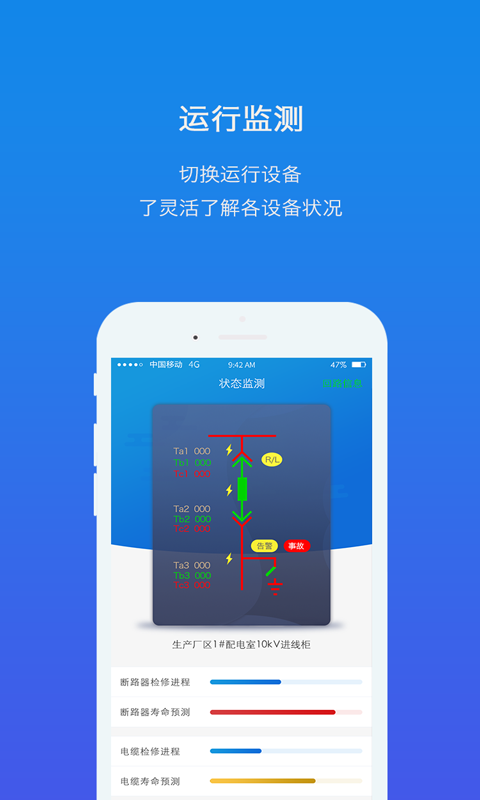 大剧院古典app