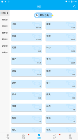 风车动漫正版