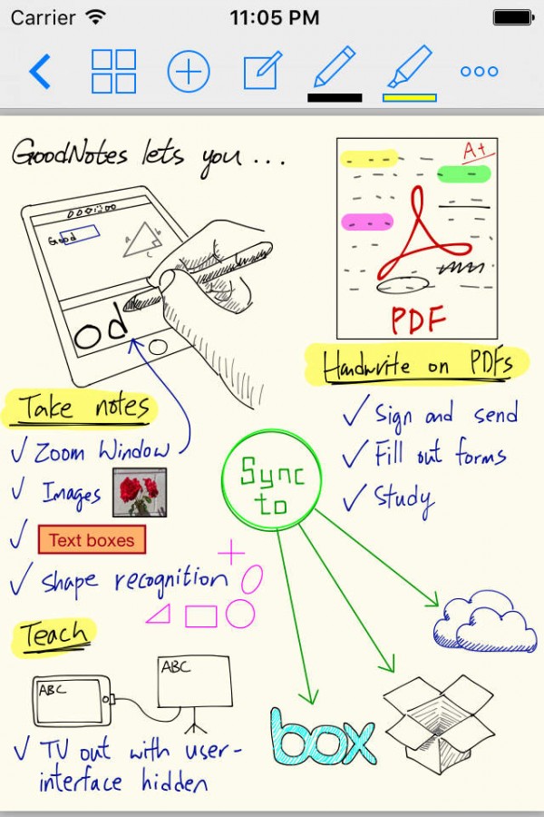 goodnotes app