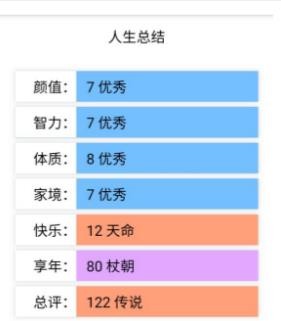 人生重开模拟器华为版无限属性