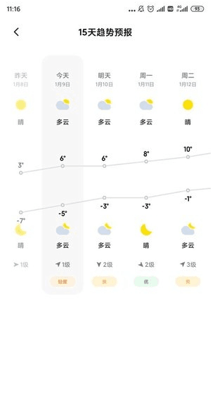 小米天气预报app