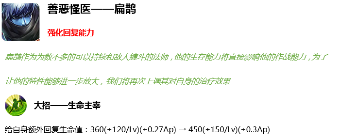 策划被骂到加强玉环 《王者荣耀》11.26英雄调整影响测评