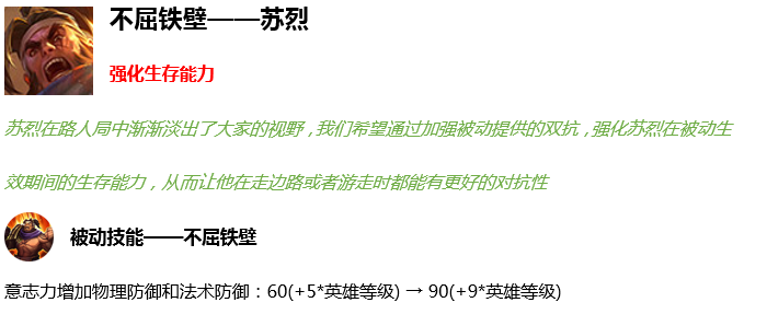 策划被骂到加强玉环 《王者荣耀》11.26英雄调整影响测评