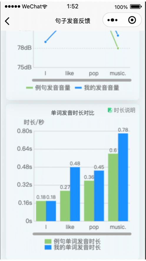 森森客英语0