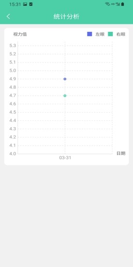 护眼日记0