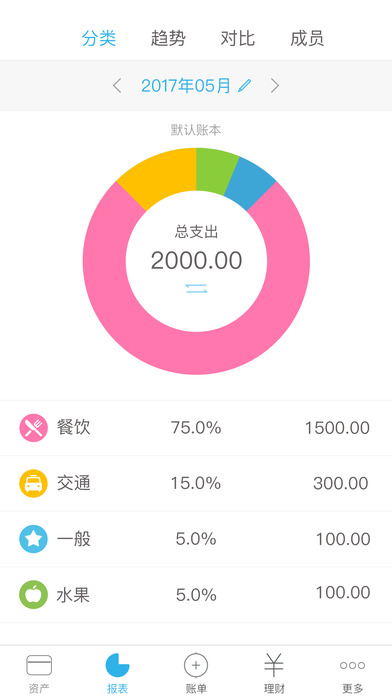 口袋记账app1