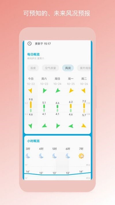 瑾软天气预报截图3