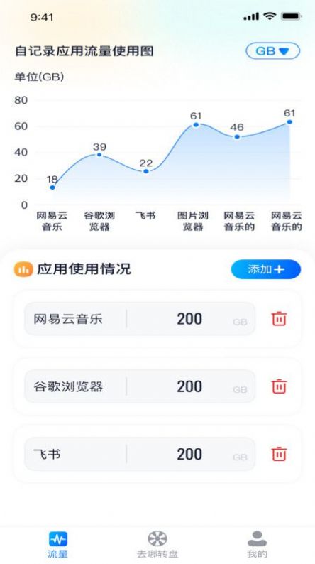 流量去哪儿app截图3