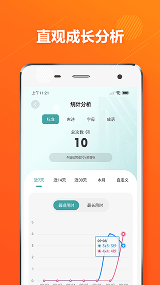 舒尔特方格注意力训练app截图3