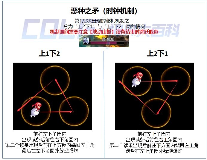 【攻略：幽暗岛】幽暗岛全BOSS机制详解，直面虚伪和谐下潜藏的妖兽之气！112