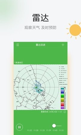 乐知天气预报0