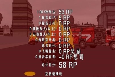 死亡之路234640