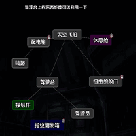 诡异往事无广告版