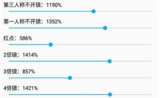 陀螺仪超频助手官网