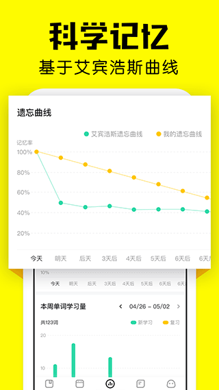 疯狂背单词26278