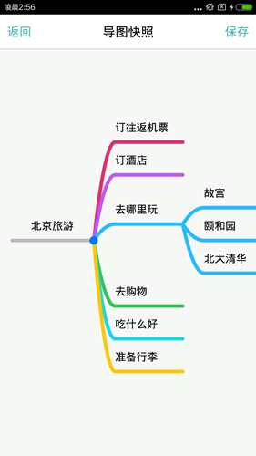 思维导图安卓版259