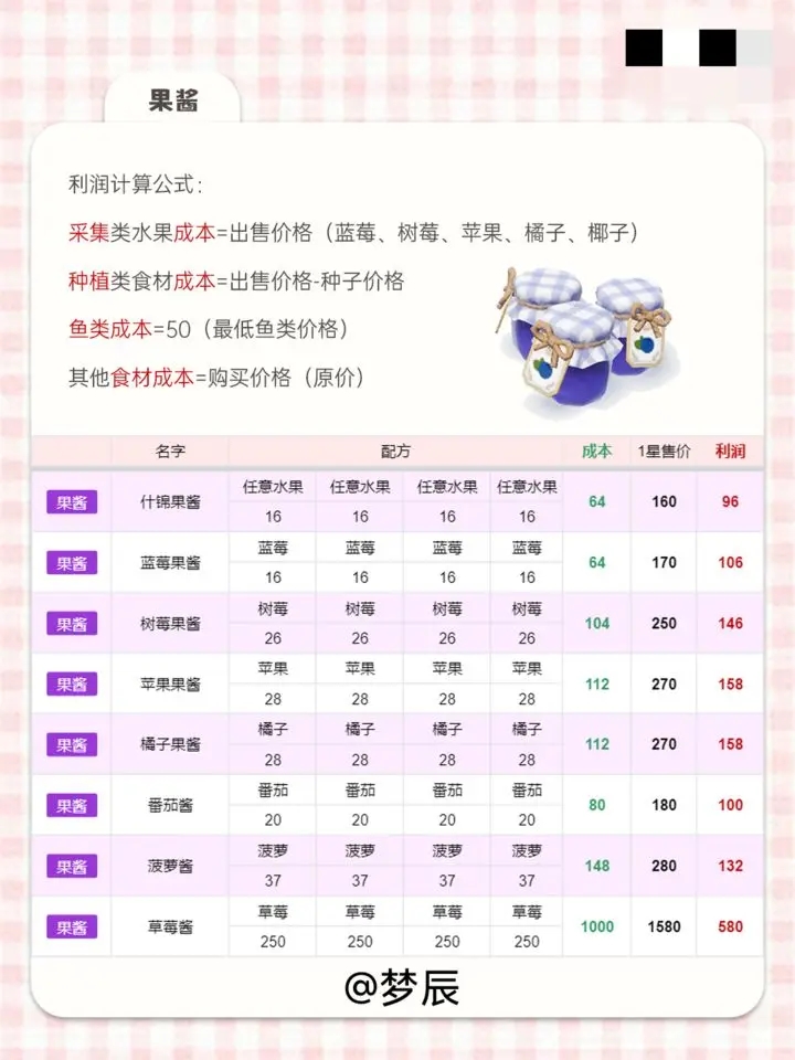 心动小镇无限金币钻石版2024