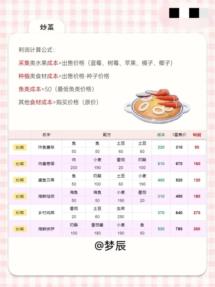 心动小镇无限金币钻石版2024