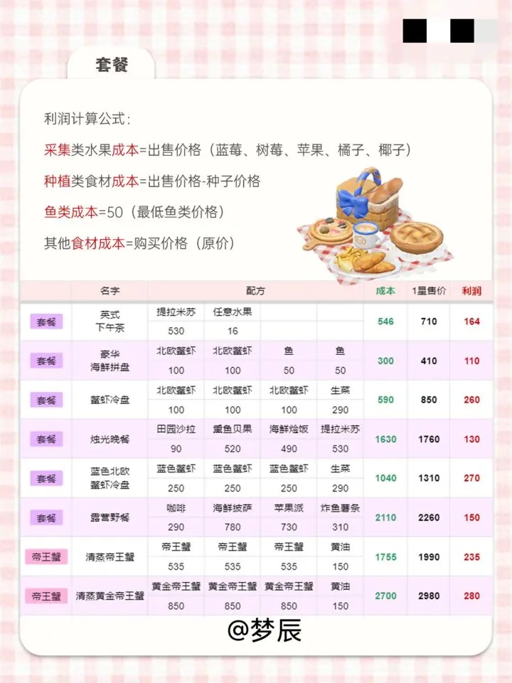 心动小镇无限金币钻石版2024